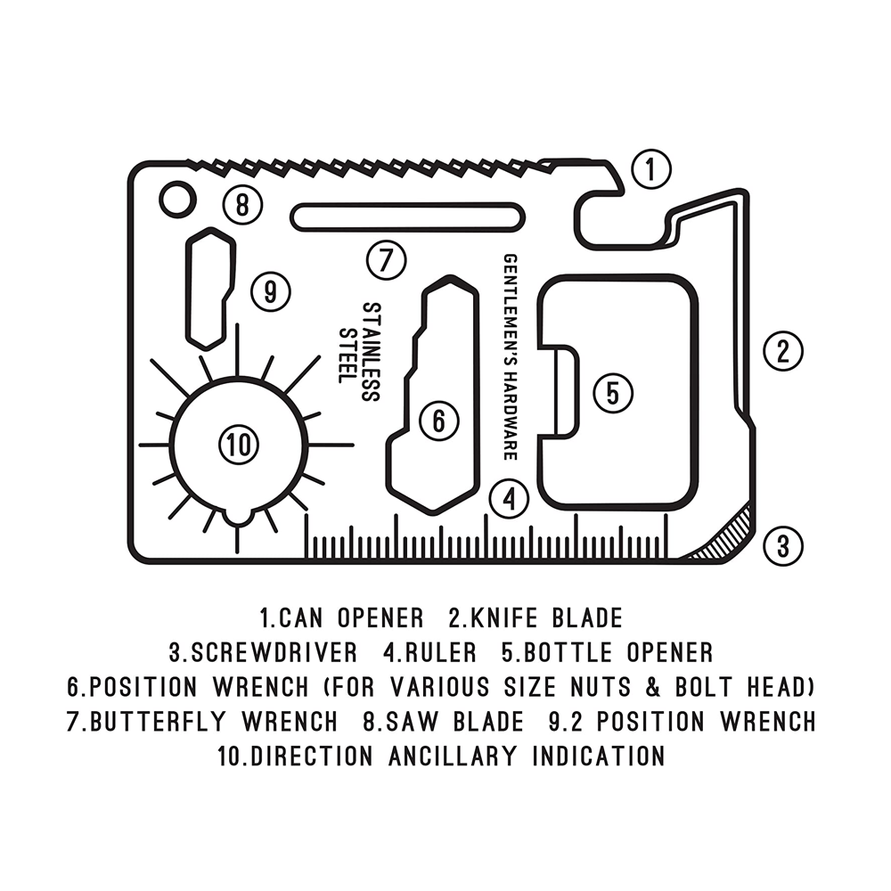 ORIGINAL CREDIT CARD TOOL