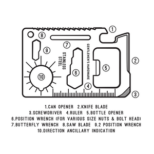 ORIGINAL CREDIT CARD TOOL